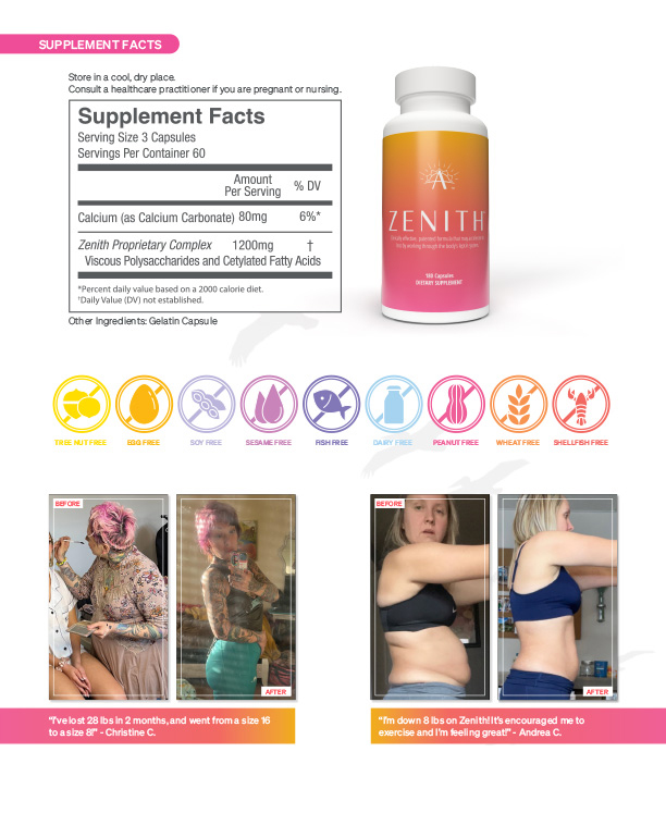 Zenith by Awakend fat loss supplement product page Supplement Facts label and product bottle before and after photos of clients